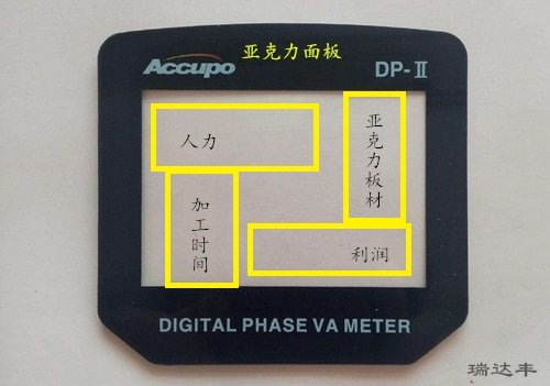 亞克力面板價格組成